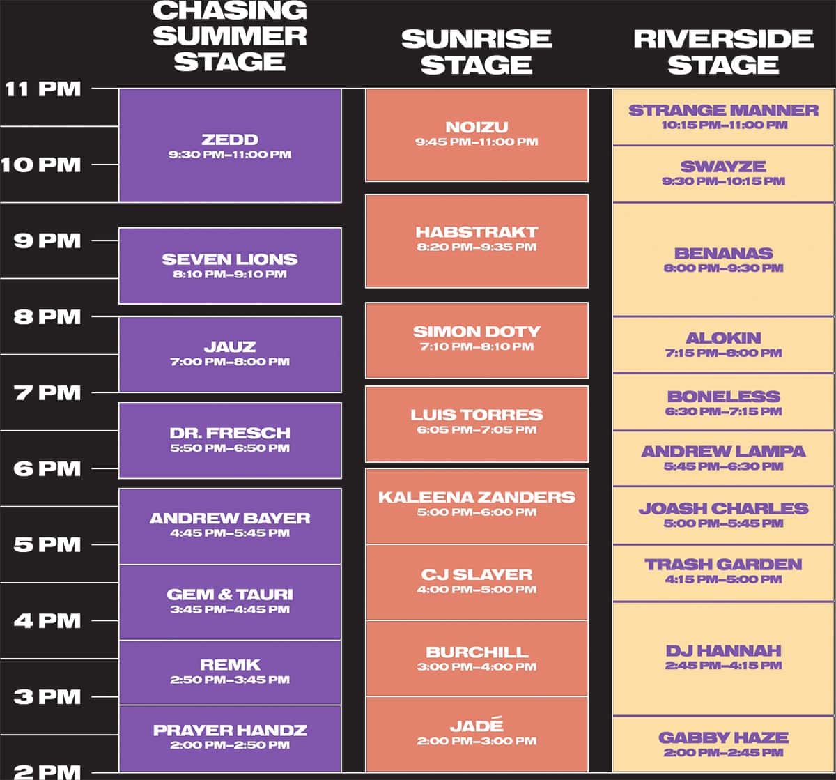 Chasing Summer schedule